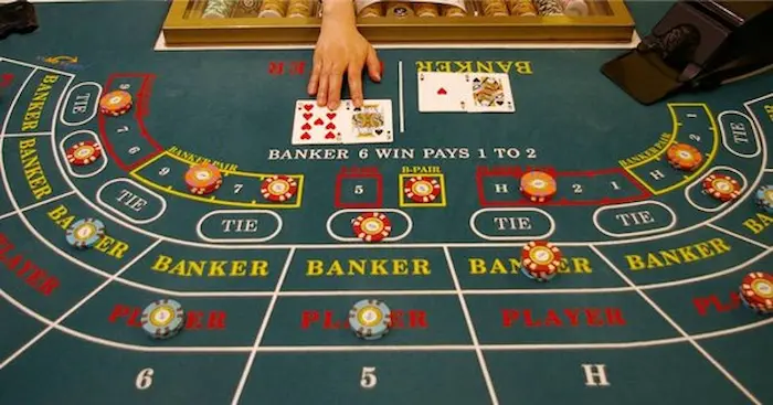 Rules for playing Baccarat