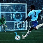 Some Ways to Analyze Over/Under Betting from Experts